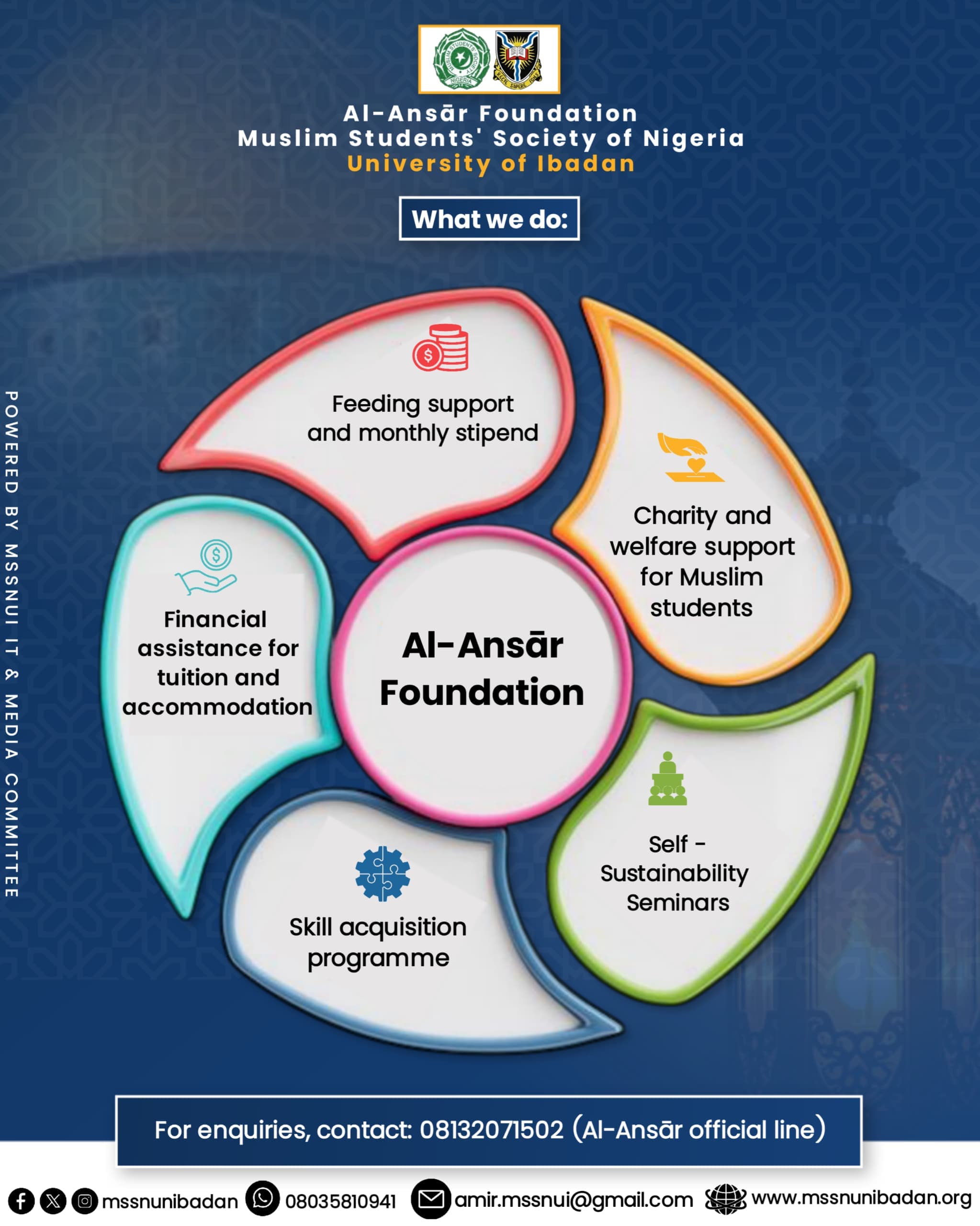 Al-Ansar Foundation: A Beacon of Hope for Muslim Students in UI